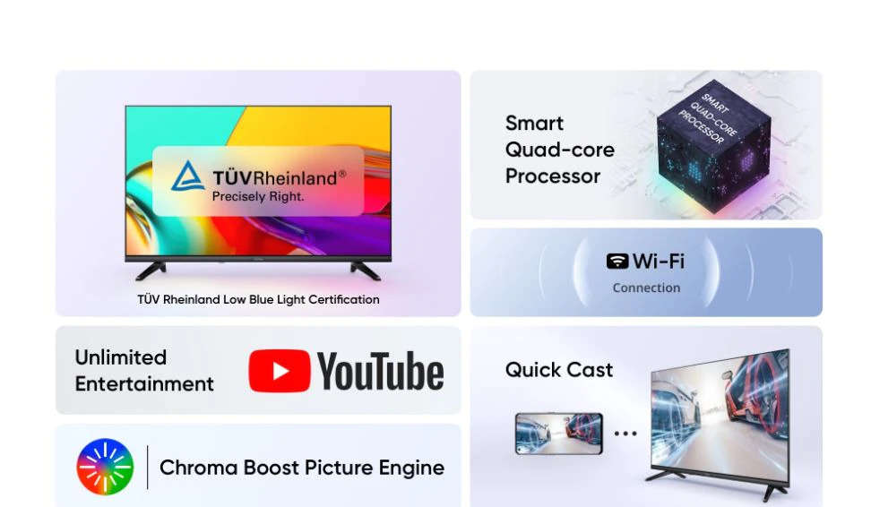Realme Smart TV Neo 32