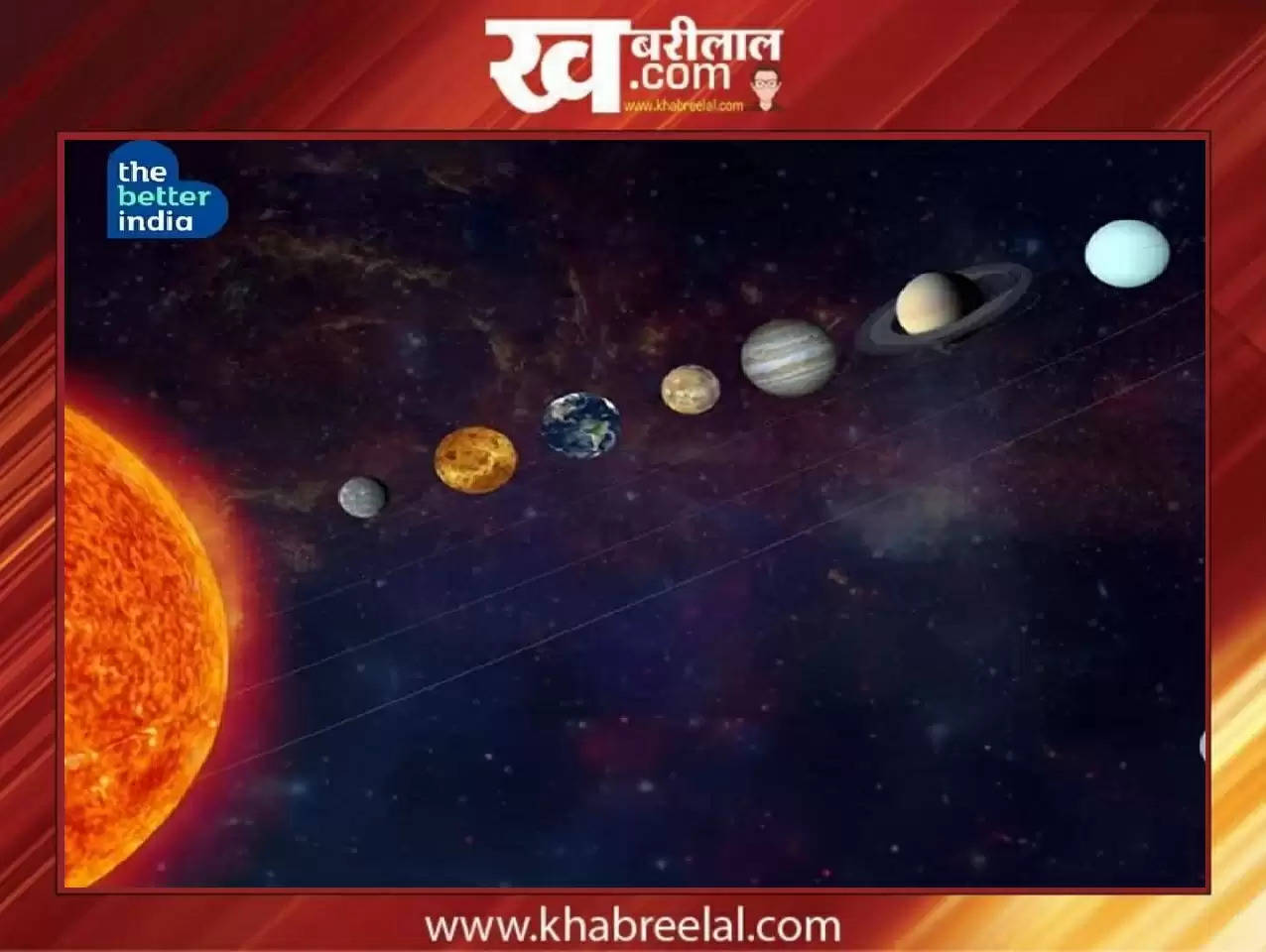 Parade of Planets on 3 June 2024