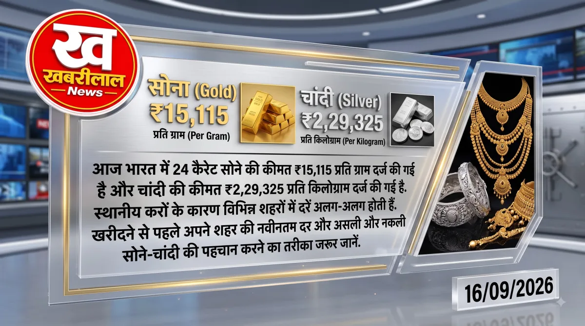 सोने के सिक्के, बिस्कुट और आभूषणों के साथ आज का सोने और चांदी का भाव दर्शाती तस्वीर।