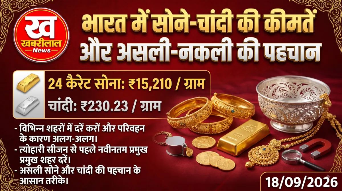 सुनार की दुकान पर सोने और चांदी के आभूषण और सिक्कों की जांच करता हुआ एक जौहरी। (Khabreelal Logo)