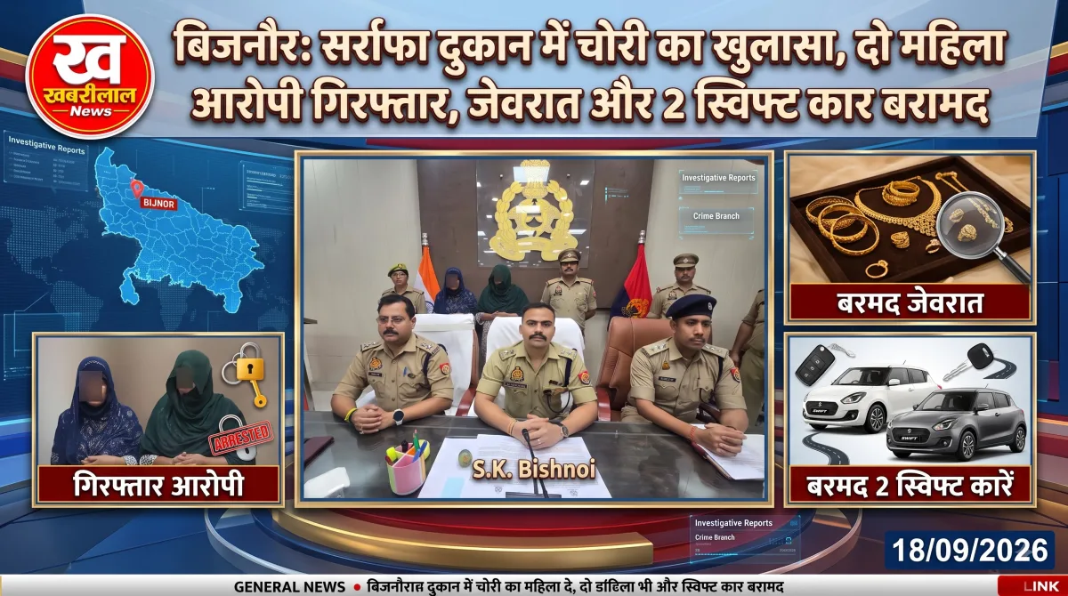बिजनौर पुलिस द्वारा ज्वैलरी चोरी मामले में गिरफ्तार की गई दो आरोपी महिलाएं और बरामद की गई स्विफ्ट कार। (Khabreelal Logo)