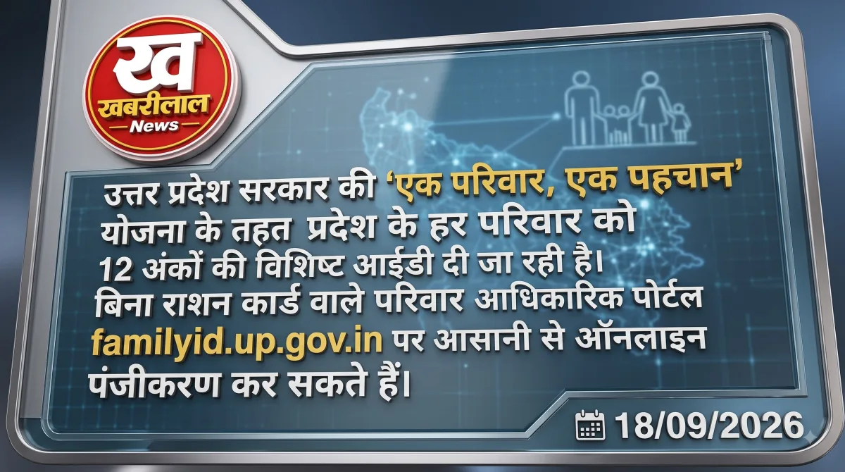 यूपी फैमिली आईडी पोर्टल और 'एक परिवार, एक पहचान' योजना की जानकारी दर्शाता इंफोग्राफिक।