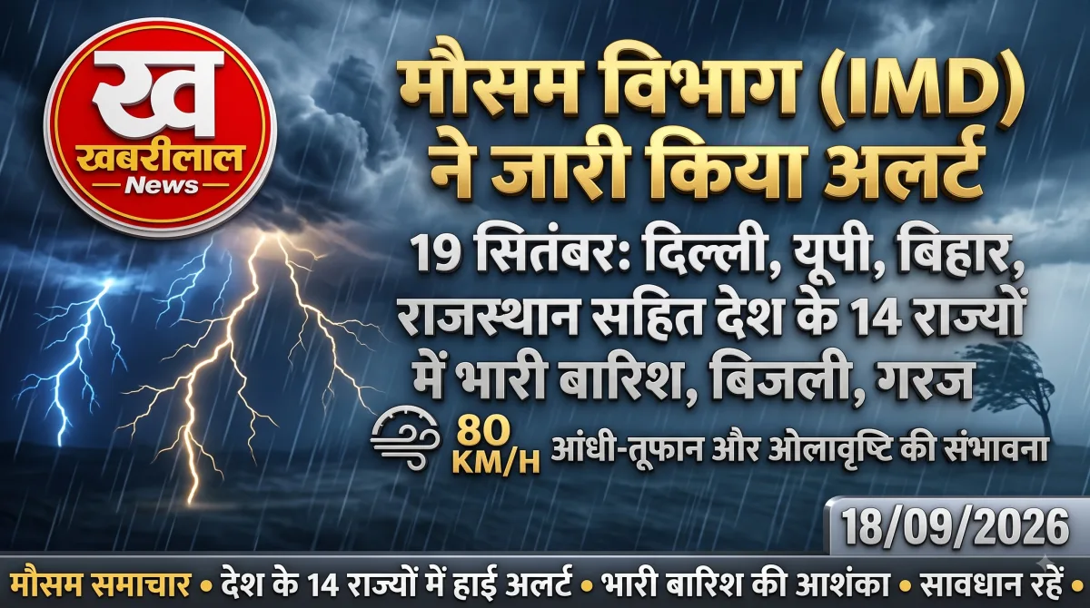 भारत में तेज बारिश, आंधी और बिजली चमकने का अलर्ट दर्शाती प्रतीकात्मक तस्वीर। (Khabreelal Logo)