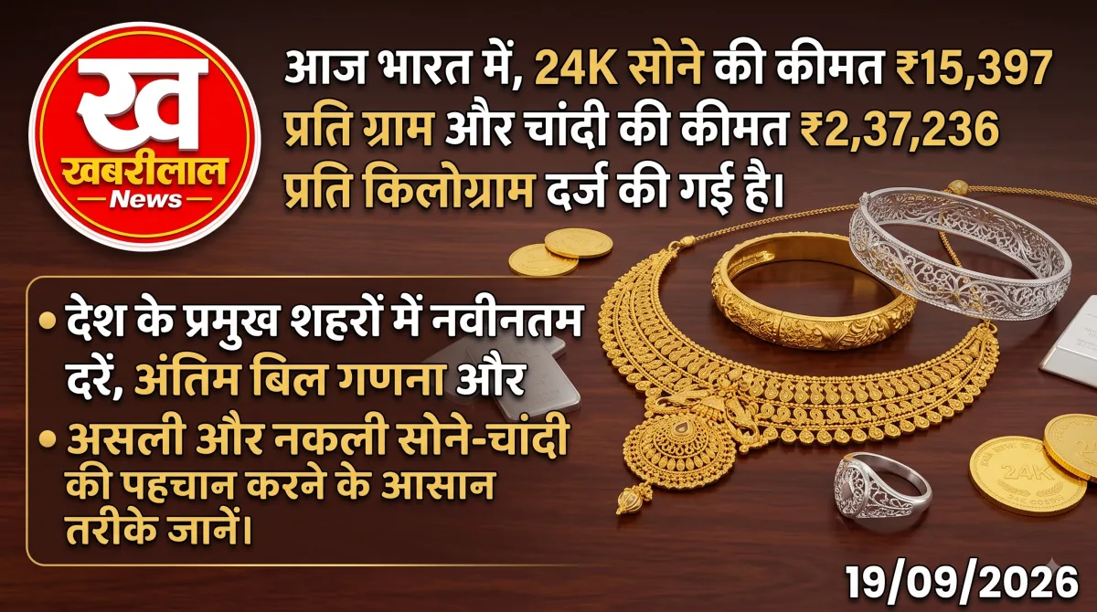 सोने-चांदी के आभूषण, सिक्के और BIS हॉलमार्क जांच की प्रतीकात्मक तस्वीर (Khabreelal Logo)