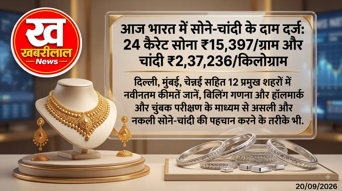 सोने-चांदी के सिक्के, आभूषण और BIS हॉलमार्क जांच की प्रतीकात्मक तस्वीर। (Khabreelal Logo)