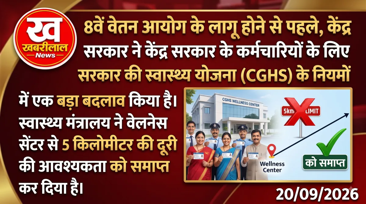 सेंट्रल गवर्नमेंट हेल्थ स्कीम (CGHS) वेलनेस सेंटर और स्वास्थ्य कार्ड की प्रतीकात्मक तस्वीर। (Khabreelal Logo)