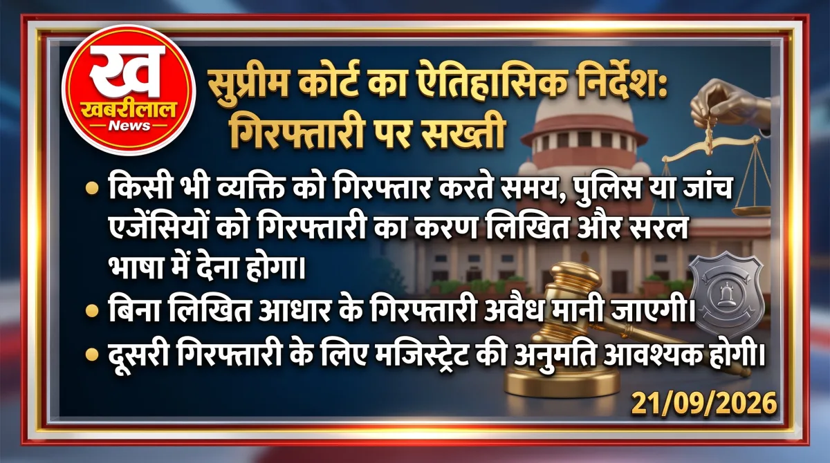 भारत का उच्चतम न्यायालय (सुप्रीम कोर्ट) भवन और न्याय का प्रतीक