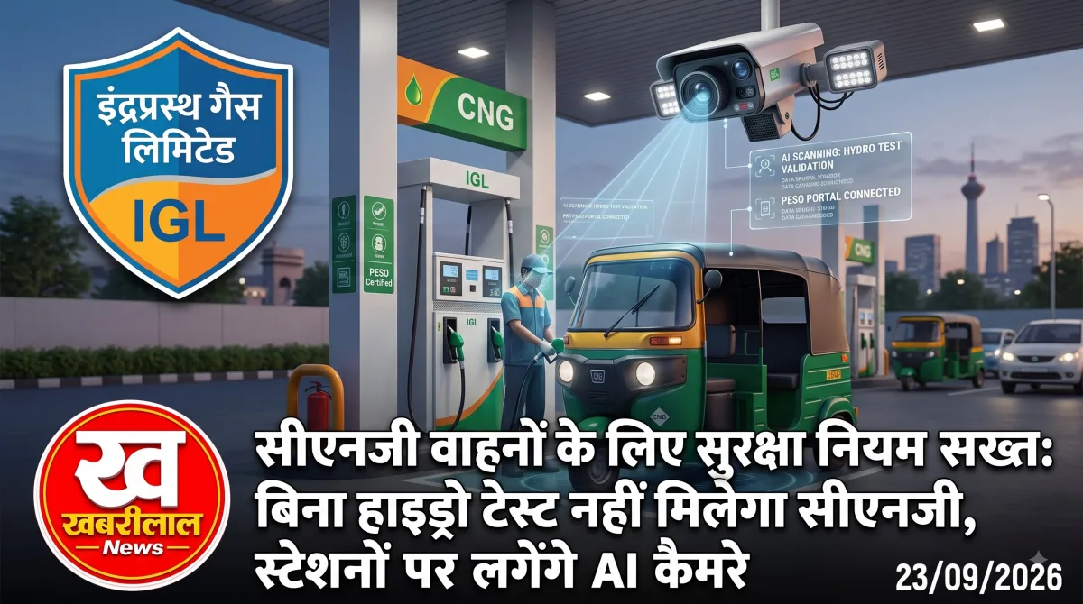 सीएनजी पंप पर AI कैमरे द्वारा गाड़ी की नंबर प्लेट स्कैन करने और हाइड्रो टेस्ट चेकिंग की सांकेतिक तस्वीर (Khabreelal Logo के साथ)