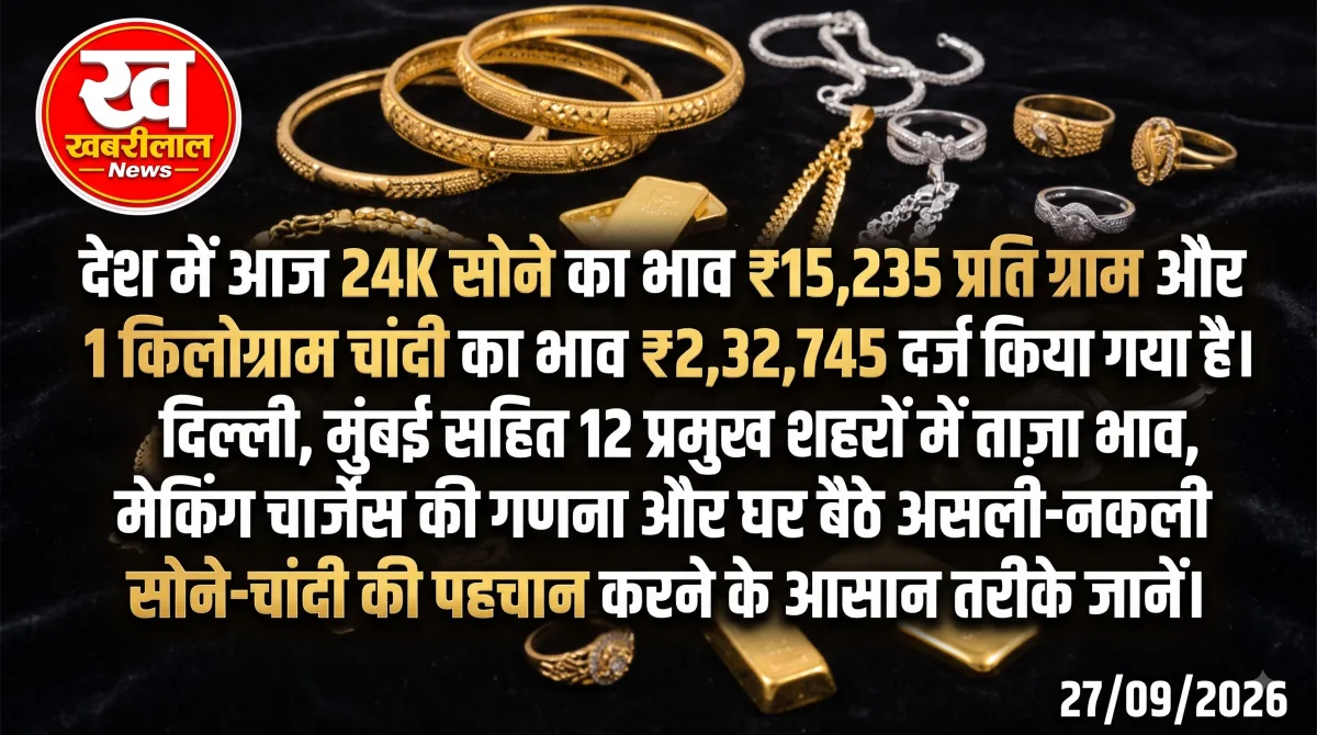 सोने के बिस्कुट, चांदी के सिक्के और जांच के उपकरण।