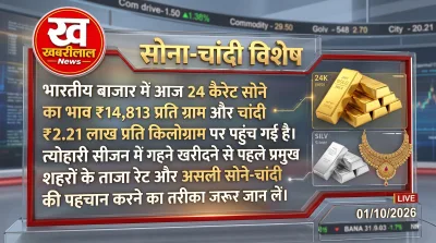 Latest gold and silver price trends in Indian bullion market with purity check tips