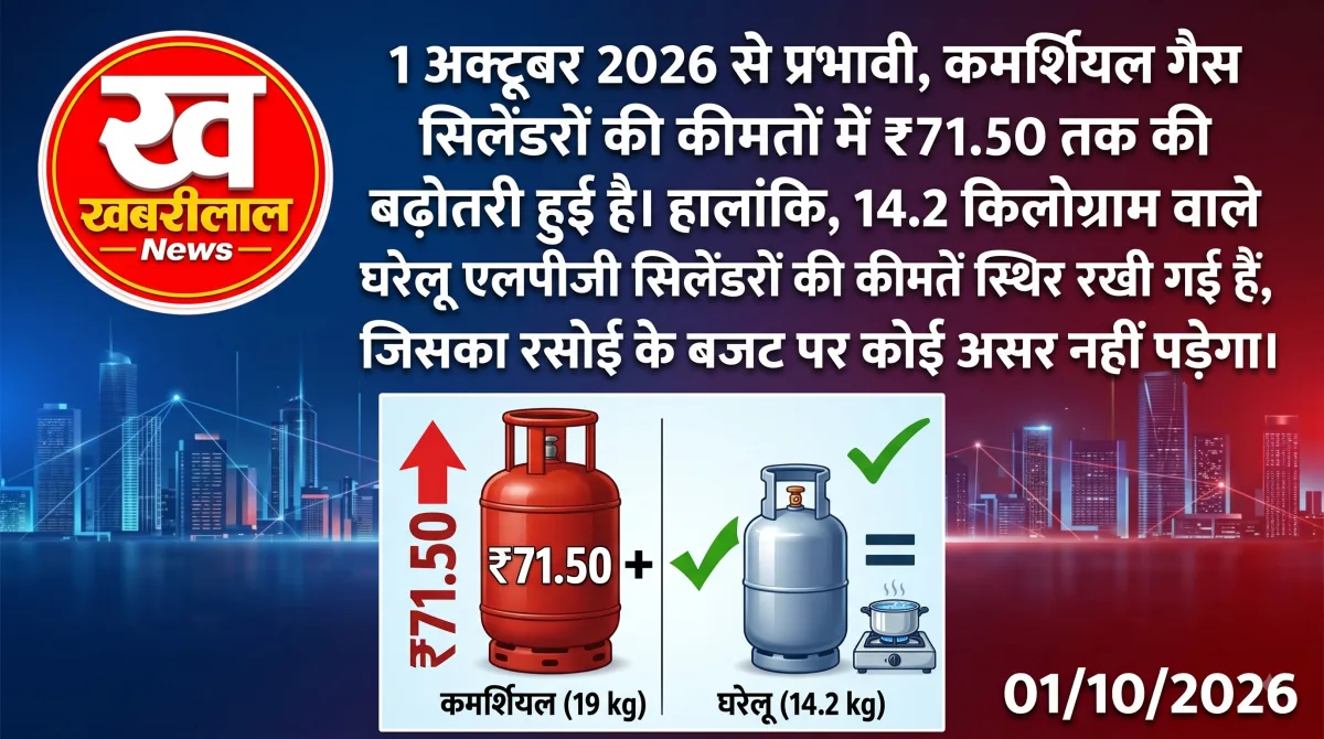 19kg commercial LPG cylinders stacked together highlighting the price hike