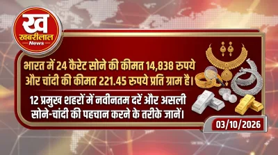 Latest Gold and Silver price today in India along with purity check methods and BIS Hallmark