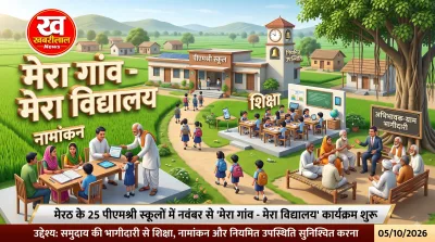 Mera Gaon Mera Vidyalaya campaign in PM SHRI schools Meerut Uttar Pradesh
