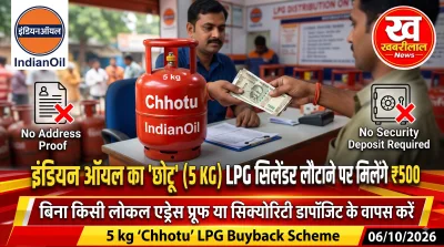 Indian Oil IOCL 5kg Chhotu LPG cylinder new connection without local address proof and 500 rupees return policy
