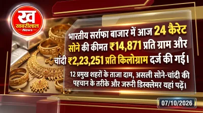 Gold and silver price today rates in 12 major Indian cities with purity identification tips