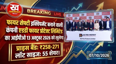 HD Fire Protect IPO opening date price band lot size share market news India