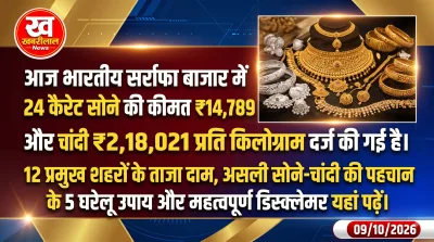 Gold and silver price today rates in 12 major Indian cities with purity identification tips