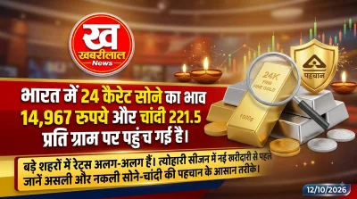 Gold and Silver coins and bars displaying today's market rates in India
