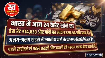 Gold and Silver coins displaying today's market rates and purity check methods in India