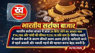 Gold and Silver coins displaying today's market rates and purity check methods in India