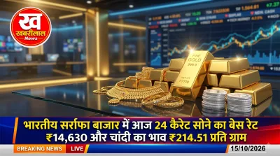 Gold and Silver coins displaying today's market rates and purity check methods in India