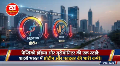 Indian Thali lacking essential protein and fiber despite growing health awareness in urban cities