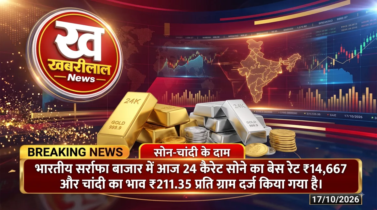 Gold and Silver coins displaying today's market rates and purity check methods in India