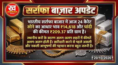 Gold and Silver coins displaying today's market rates and purity check methods in India