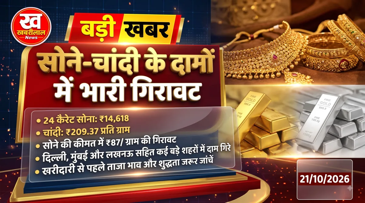 Gold and Silver coins displaying today's market rates and purity check methods in India
