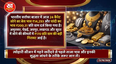 Gold and Silver coins displaying today's market rates and purity check methods in India