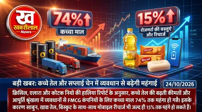 FMCG products, cooking oil, soap and mobile recharge price hike conceptual image