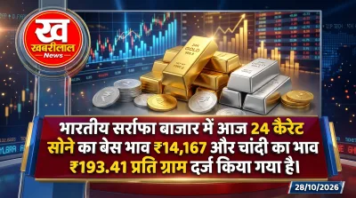 Gold and Silver coins showcasing today's market rates and purity check methods in India