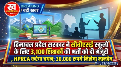 Himachal Pradesh government announces recruitment of 3100 teachers for CBSE affiliated schools