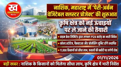 Nashik peri urban vegetable cluster horticulture project to benefit 11000 farmers with 124 crore investment by Prime Fresh Limited