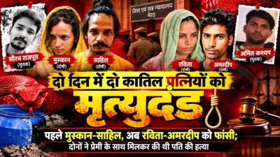 दो दिन में दो कातिल पत्नियों को मृत्युदंड : पहले मुस्कान साहिल, अब रविता अमरदीप को फांसी; दोनों ने प्रेमी के साथ मिलकर की थी पति की हत्या