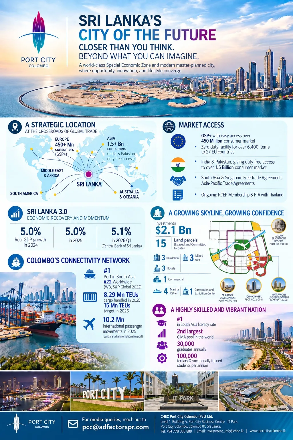 CREDAI Chennai Hosts Member Interaction with Port City Colombo