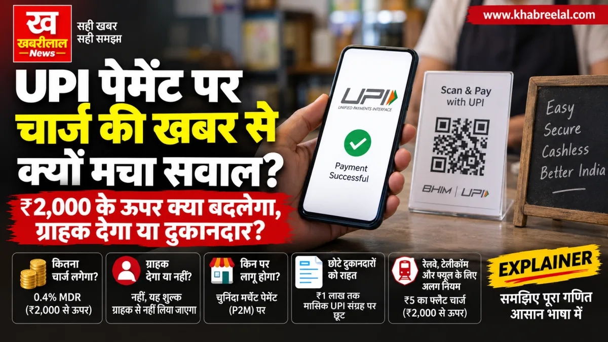 UPI पेमेंट पर चार्ज
