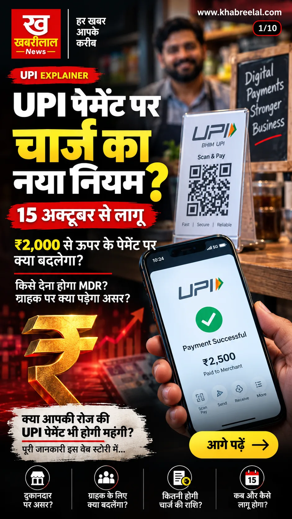 UPI पर नया नियम : 15 अक्टूबर से 2000 से ऊपर भुगतान पर देना होगा शुल्क