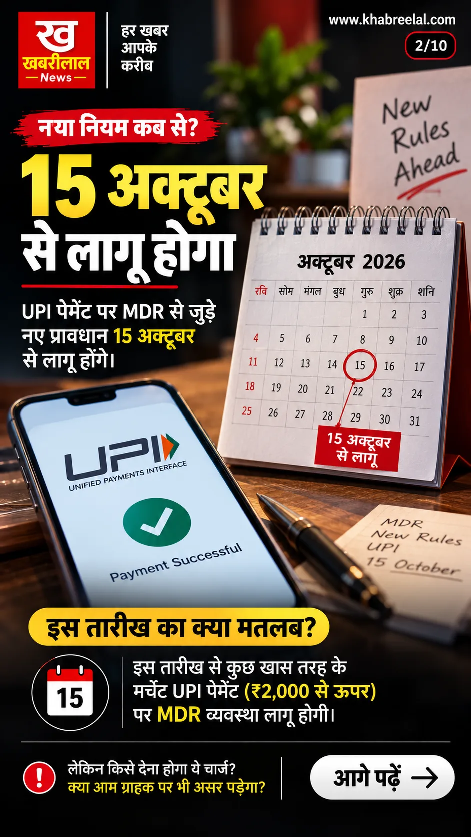 नया MDR नियम