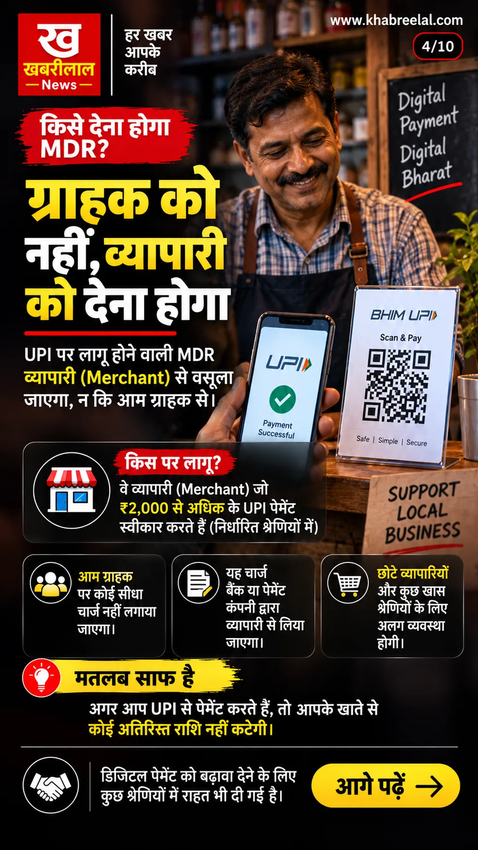 ₹2,000 का कटऑफ