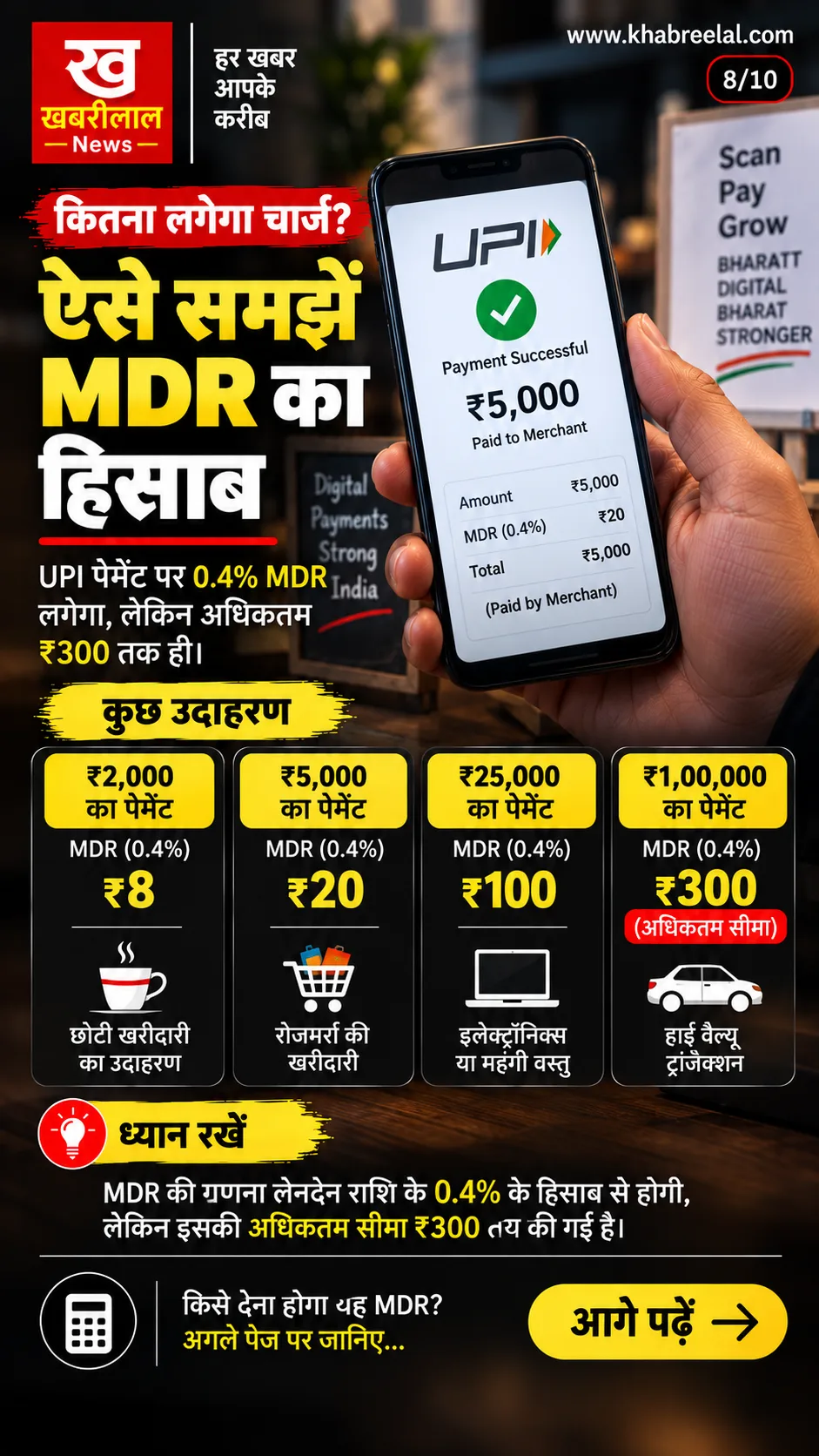 P2P पर असर नहीं