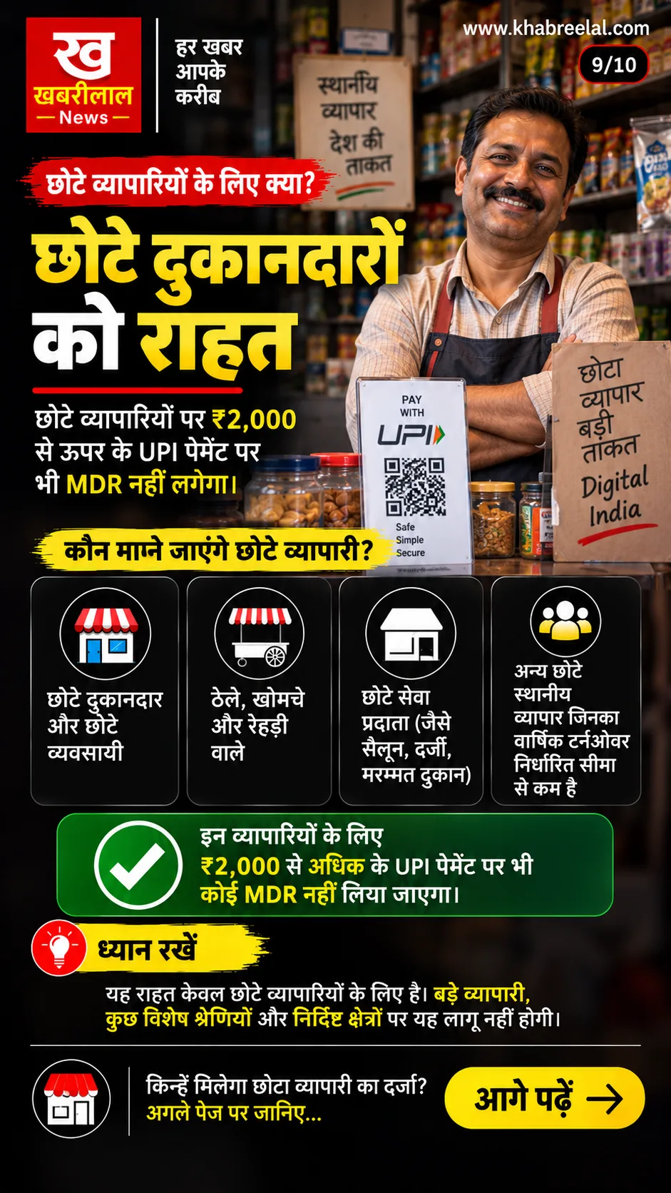 MDR का पैसा कहां?