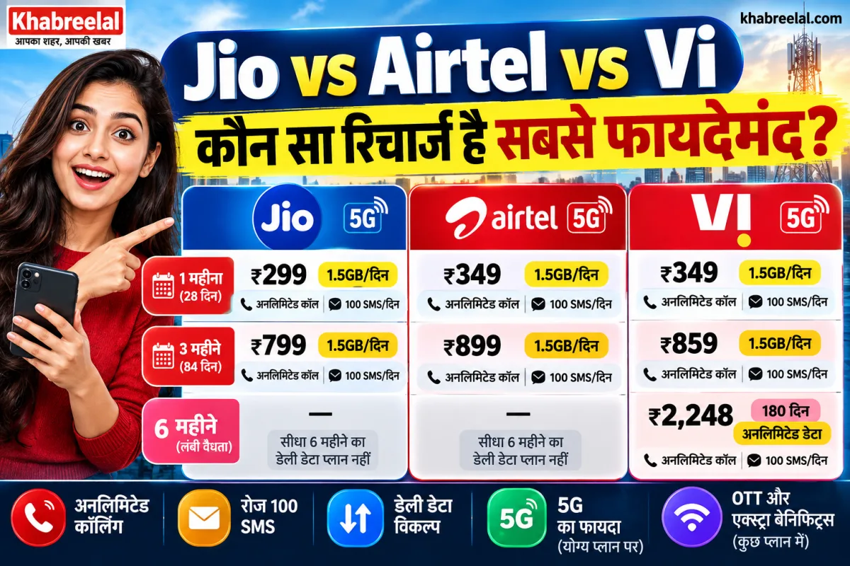 Jio Airtel Vi recharge plans comparison 2026