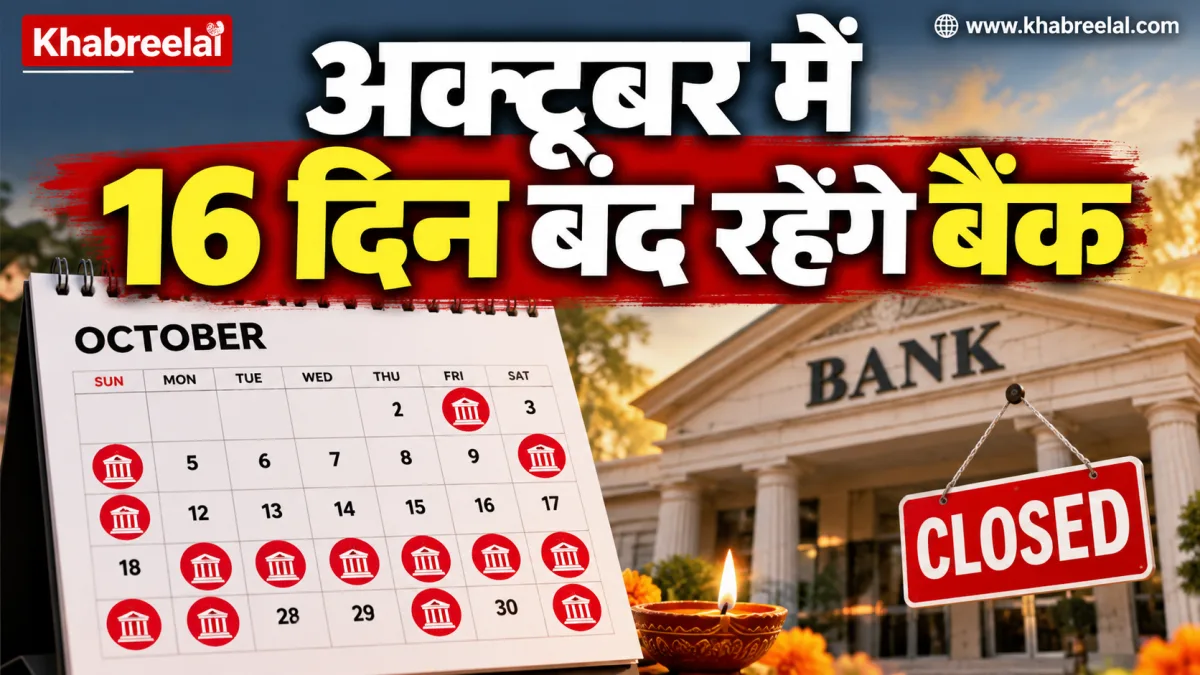 Bank Holidays October 2026 RBI holiday calendar