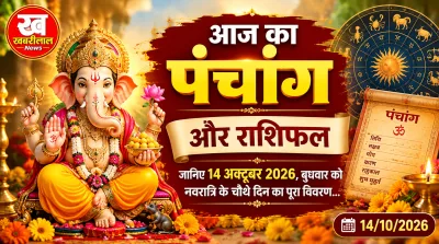 Daily horoscope, Panchang and Maa Kushmanda worship graphics for 4th Navratra on 14 September 2026