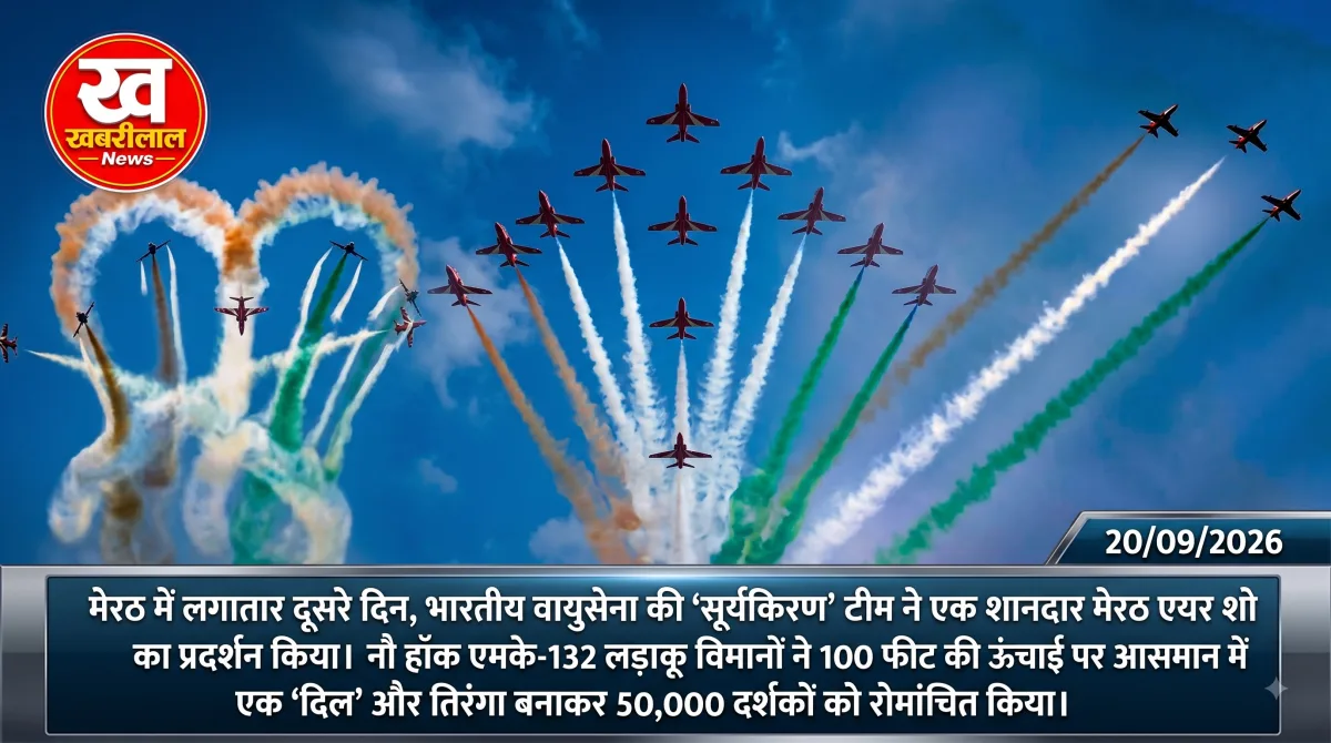 आसमान में करतब दिखाते वायुसेना के लड़ाकू विमान