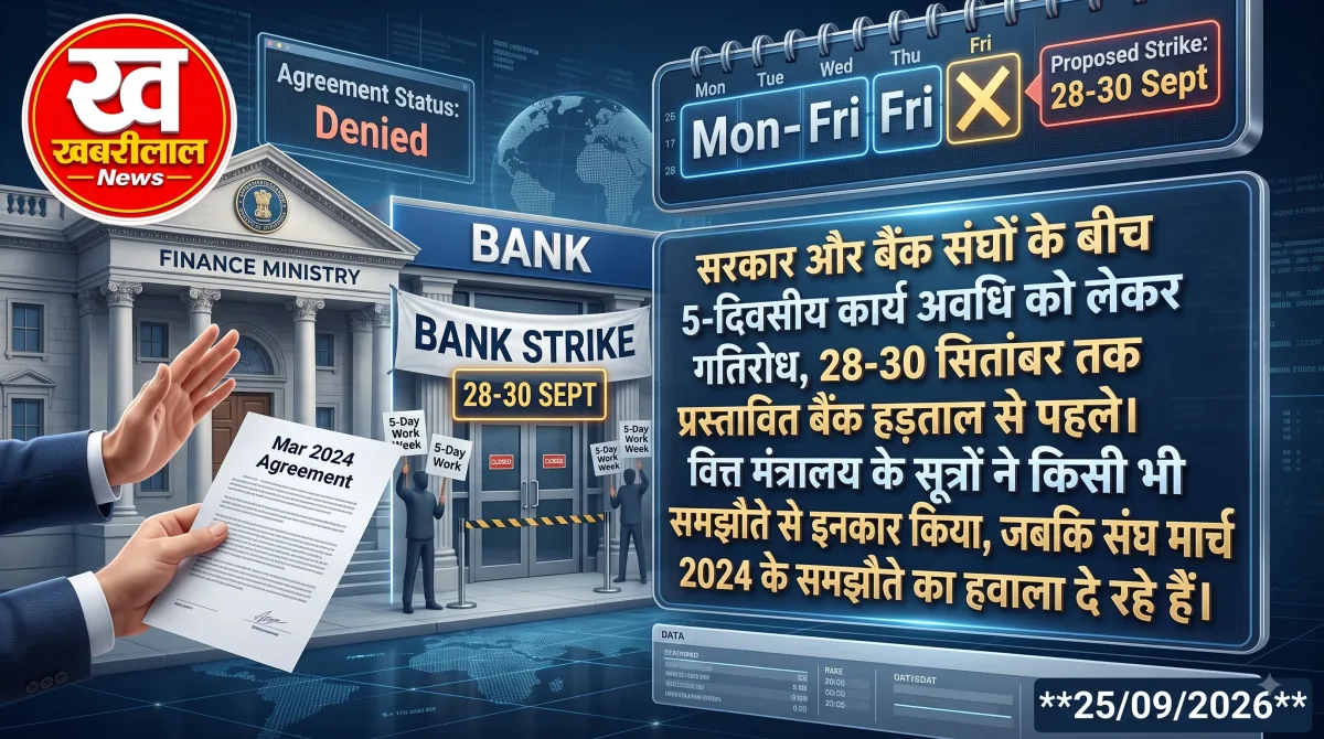 बैंक हड़ताल 2026 और 5-डे वर्किंग को लेकर सरकार व बैंक यूनियनों के बीच विवाद