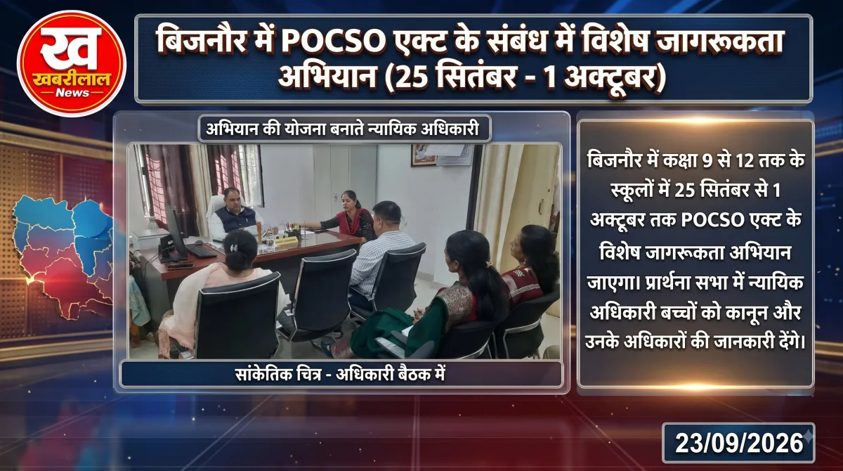 बिजनौर के स्कूलों में पोक्सो एक्ट (POCSO Act) के प्रति बच्चों को जागरूक करते न्यायिक अधिकारी (प्रतीकात्मक तस्वीर)