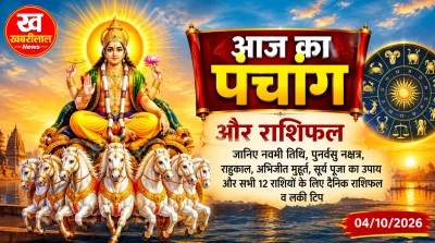 Aaj Ka Rashifal Panchang 4 October 2026 astrological horoscope chart and calendar