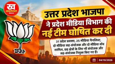 Uttar Pradesh BJP New Media Team Spokespersons and Media Panelists 2026